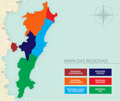 regionais